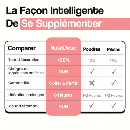 Ozempatches - Kaleya