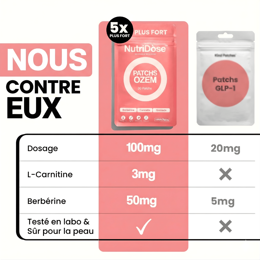 Ozempatches - Kaleya